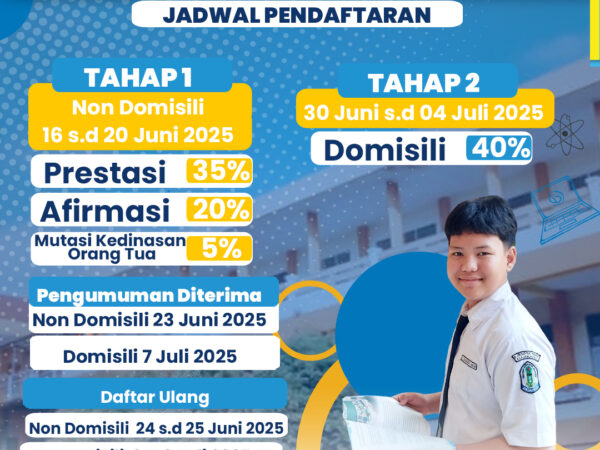 SISTEM PENERIMAAN MURID BARU TAHUN AJARAN 2025/2026